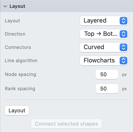Меню автоматической компоновки