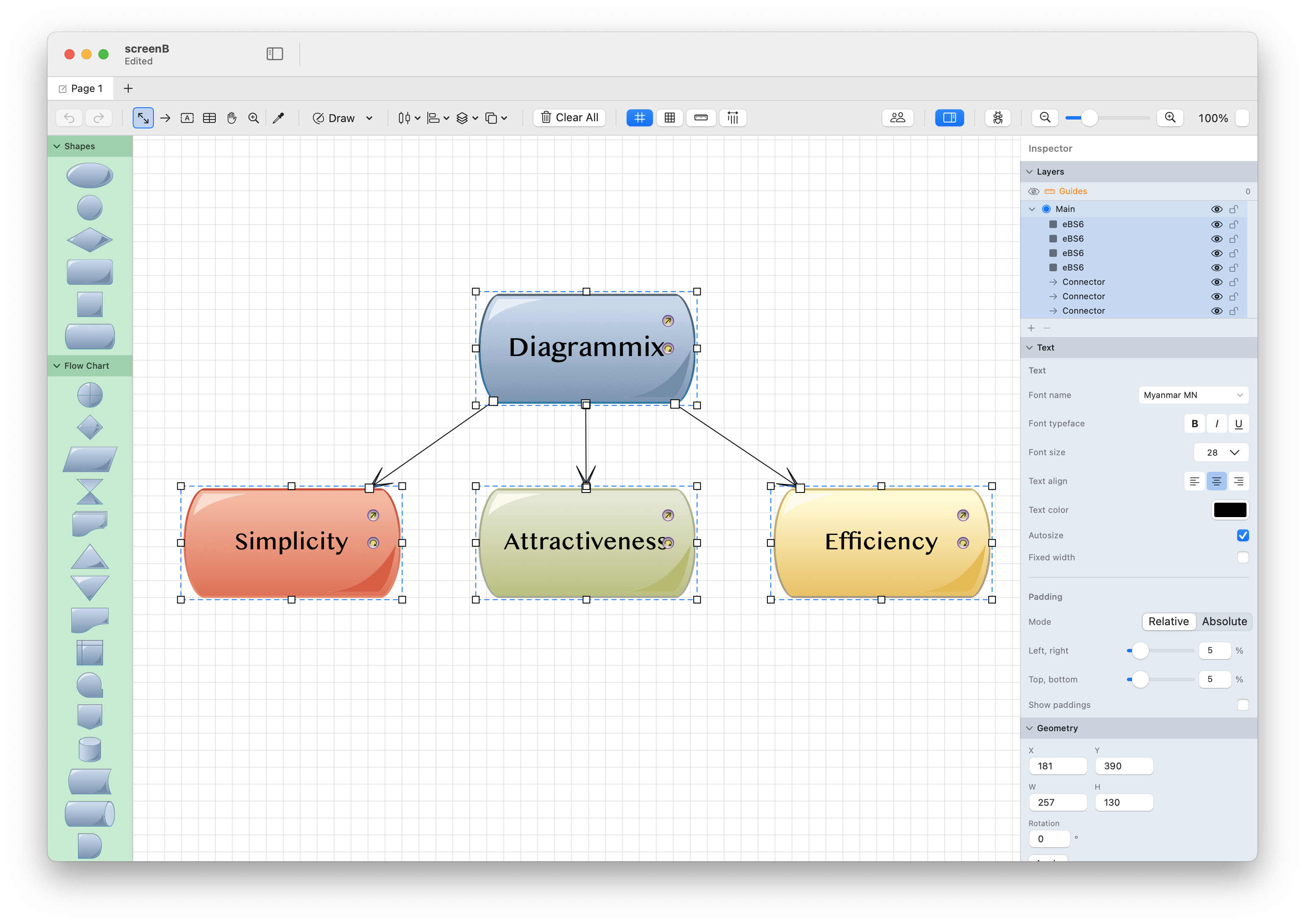 Diagrammix3 Main Interface