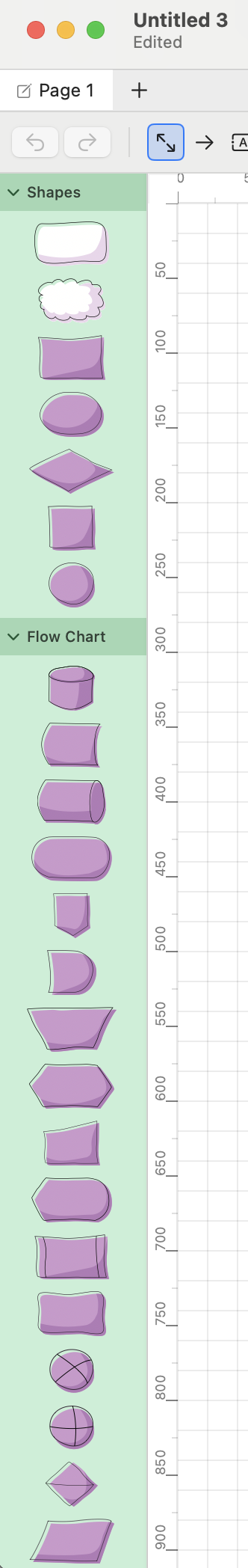 Panneau Bibliothèque de notations