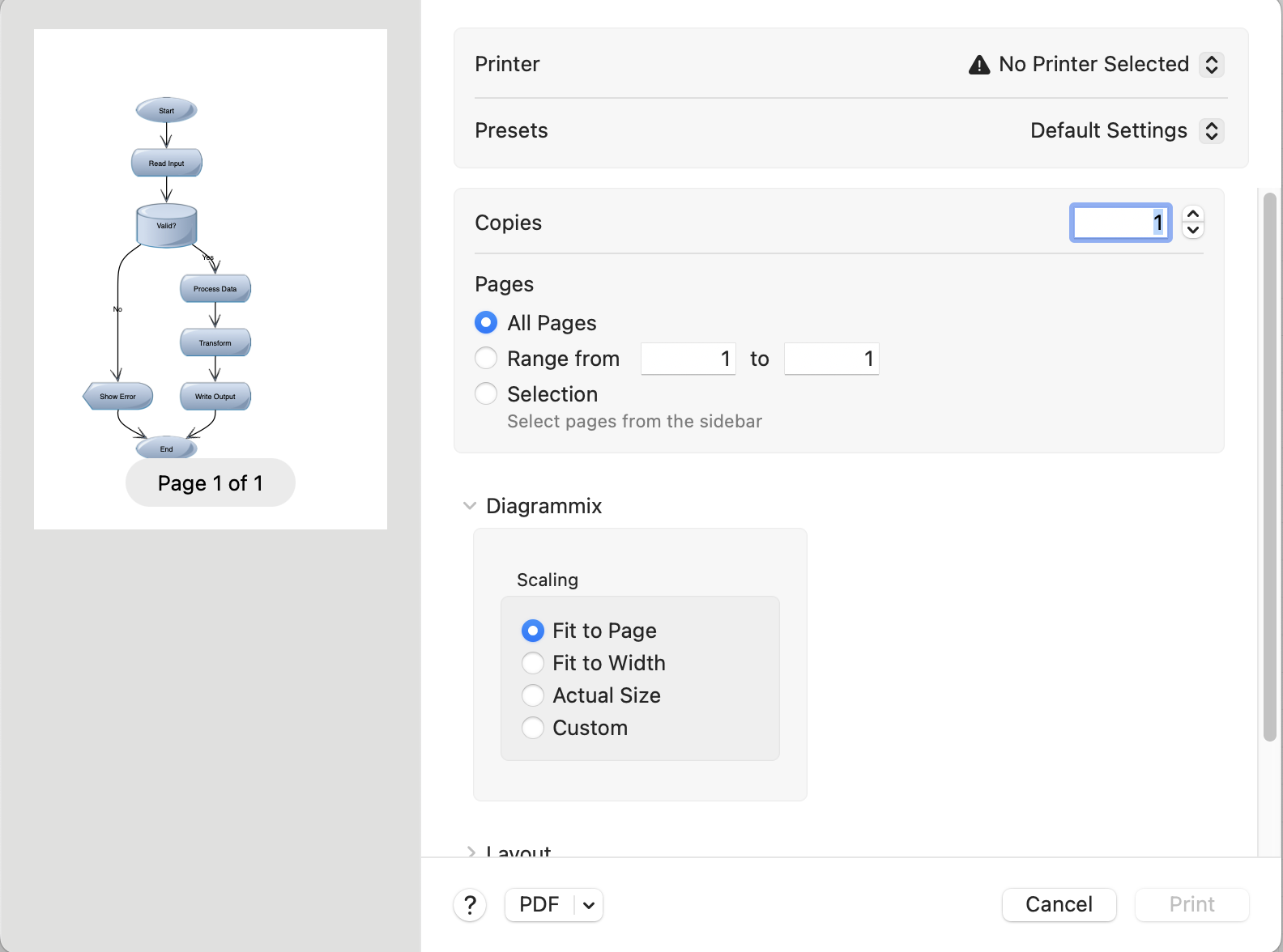 印刷ダイアログ